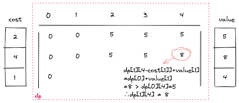 img-cal-1